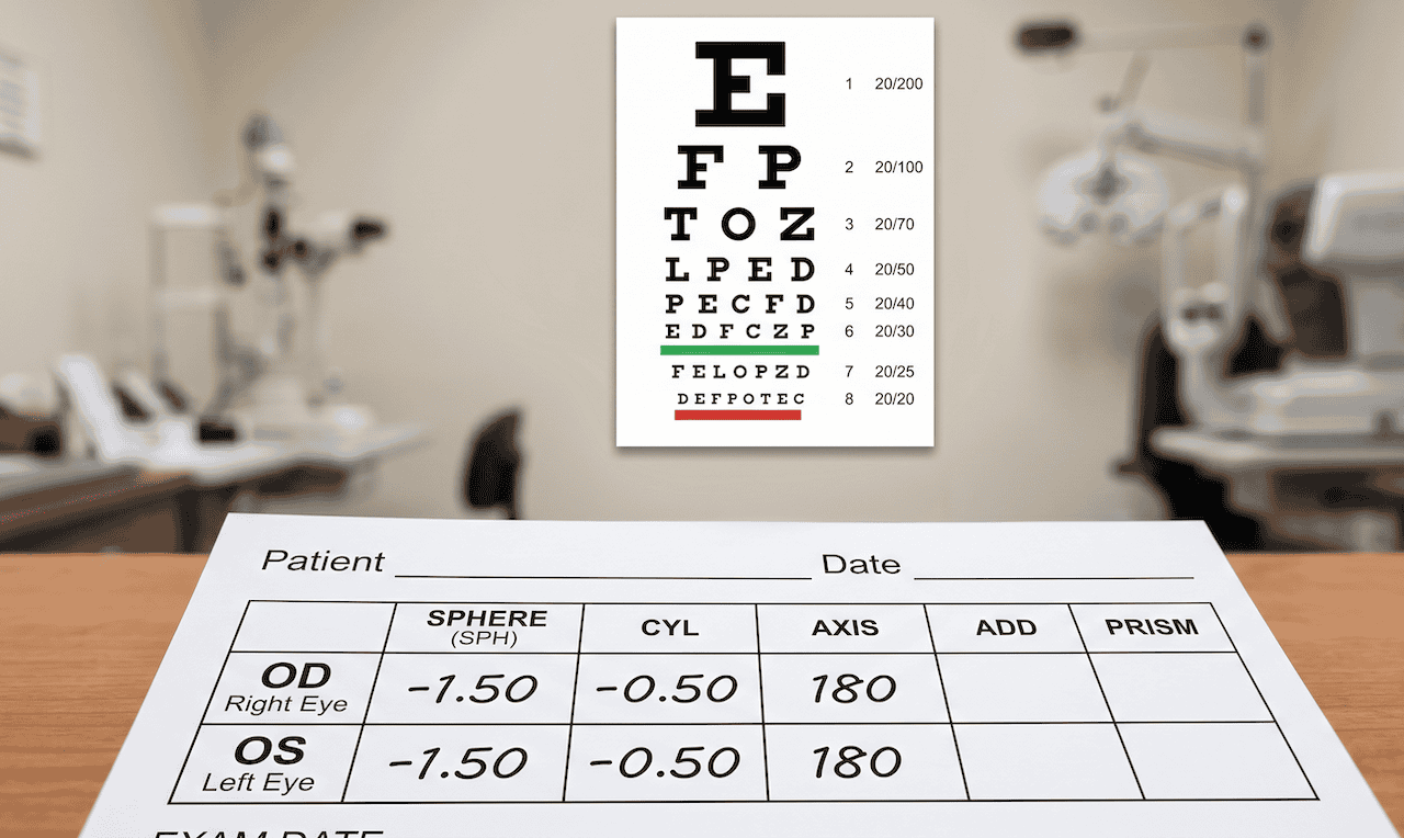 Understanding contact lens power and prescription