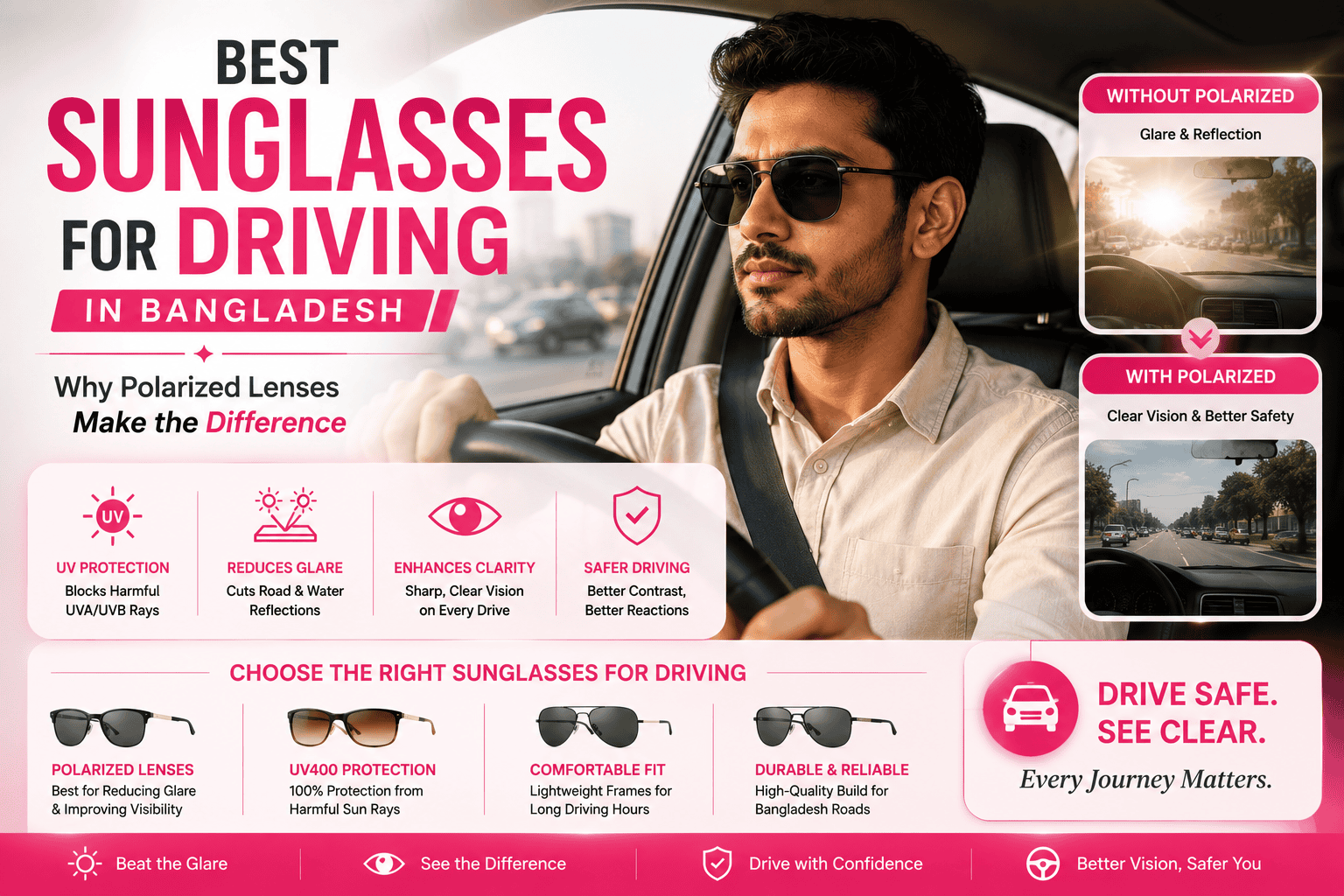 Best Sunglasses for Driving in Bangladesh: Why Polarized Lenses Make the Difference